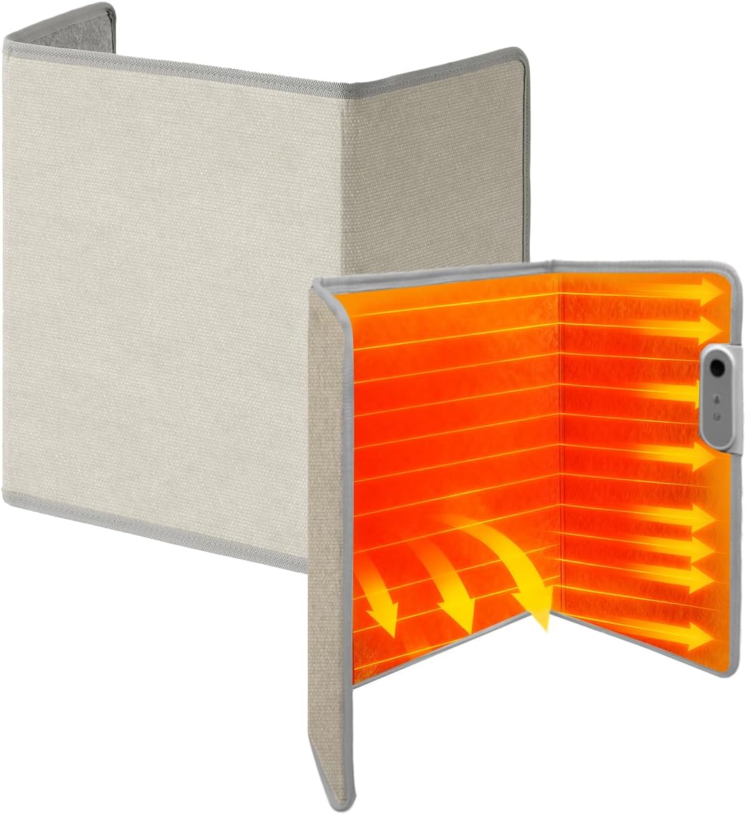 パネルヒーター 3面