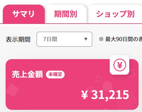 楽天アフィリエイトの売上レポート画面