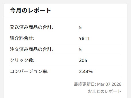 Amazonアソシエイトの売上レポート画面